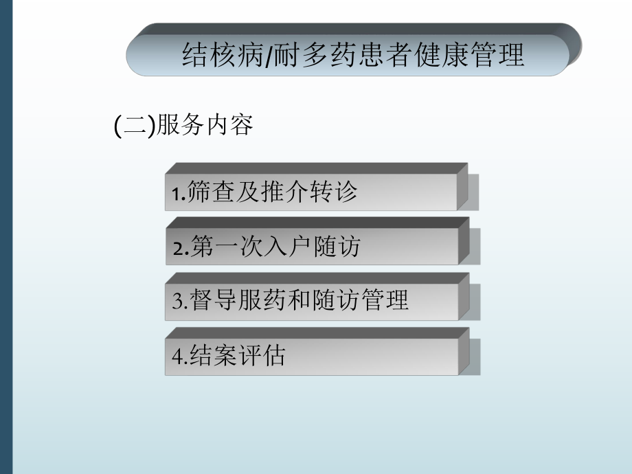 結(jié)核病患者健康管理與咨詢(xún) 全面指南
