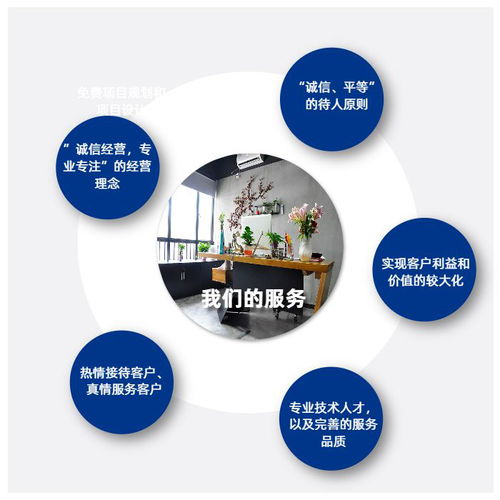 蘇州兆祥 通信與網(wǎng)絡(luò)技術(shù)服務(wù)領(lǐng)域的優(yōu)質(zhì)工控機廠商