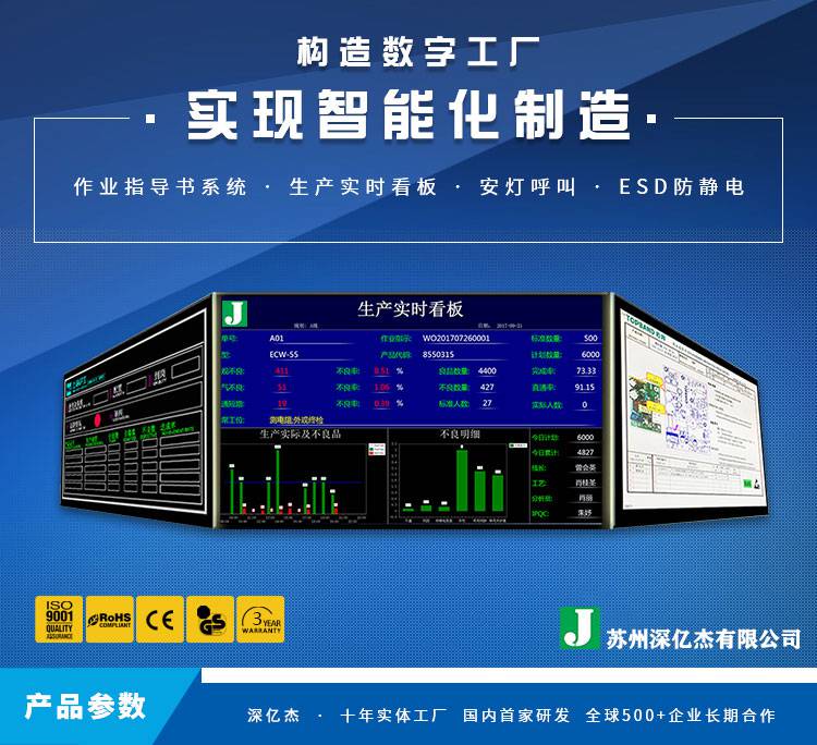 深億杰ESOP作業(yè)指導書看板系統(tǒng) 驅(qū)動生產(chǎn)車間目視化管理的科技力量